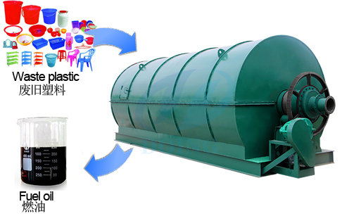 Automático de residuos plásticos convertido al aceite de máquina