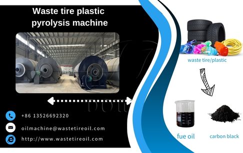 Un cliente indio compró una máquina de pirólisis de 15TPD a DOING por tercera vez