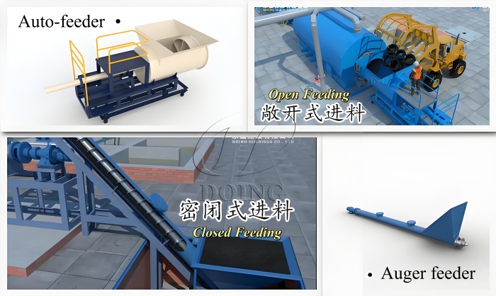 Planta de pirólisis DOING