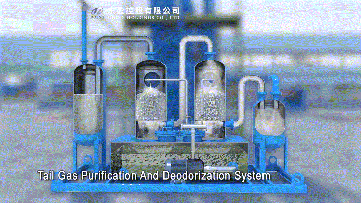 gas purify system