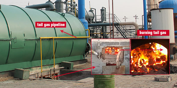 ¿Hay contaminación el gas a partir de la planta de pirolisis