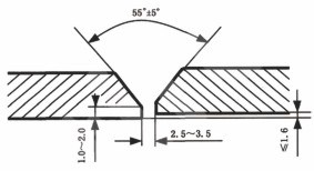 Reactor de planta de pirólisis