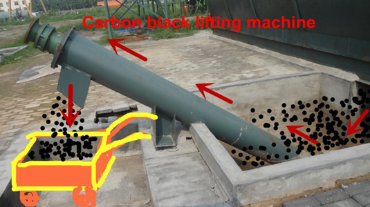 Máquina de elevación de negro de carbón