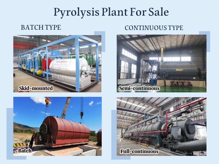 planta de pirólisis de neumáticos de desecho