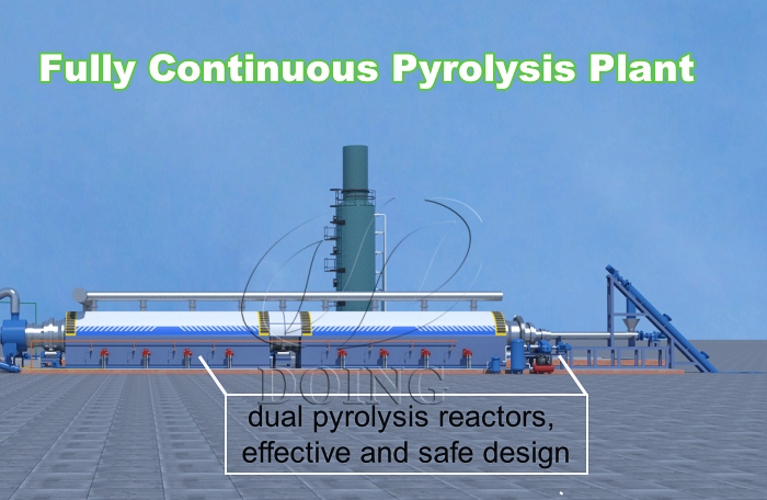 Reactor de pirólisis de aceite de plástico continuo