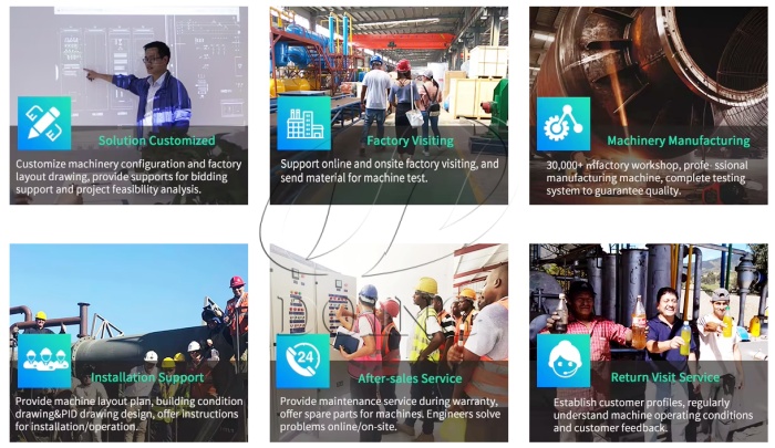 Fabricante de la máquina de pirólisis DOING Máquina de pirólisis de residuos DOING
