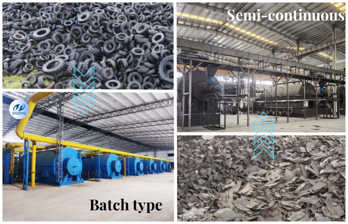 Alimentación de neumáticos de la planta de pirólisis Planta de reciclaje de neumáticos viejos de DOING